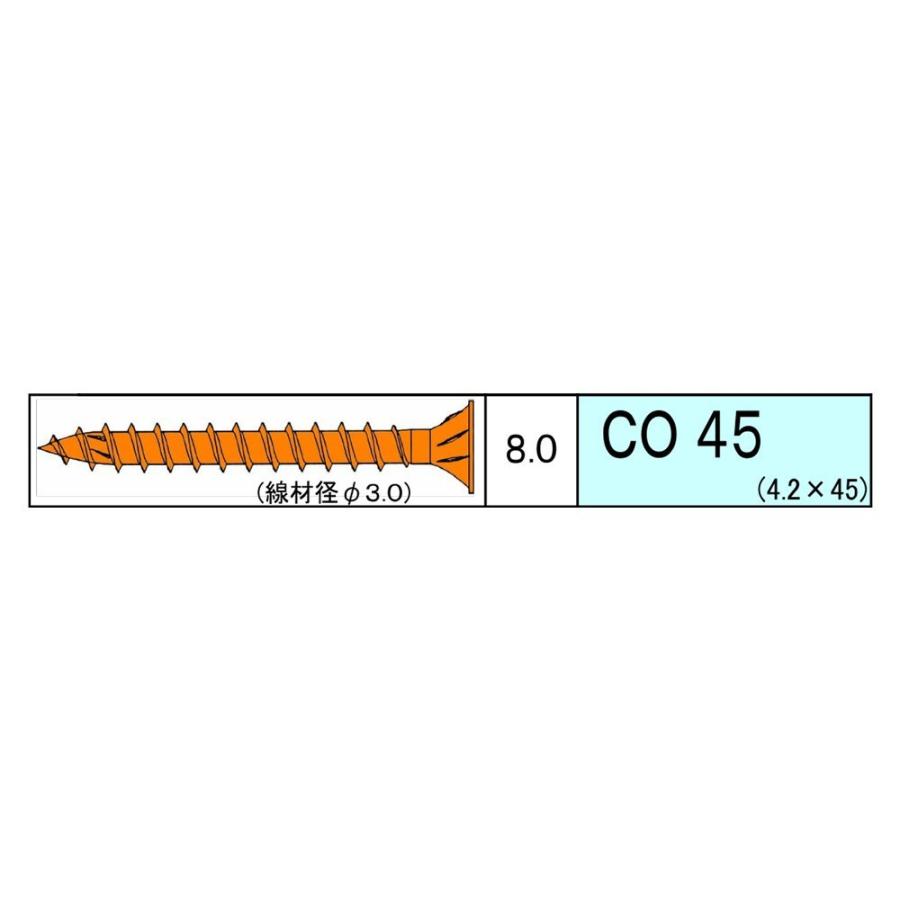ダンドリ コンパネビスCOタイプ CO45 Cbox 入数253本 : WHATNOT - 通販 - Yahoo!ショッピング