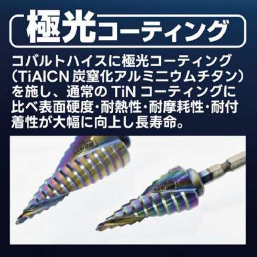 モトユキ GLOBAL SAW 鉄 ステンレス用ステップドリル 急スパイラル