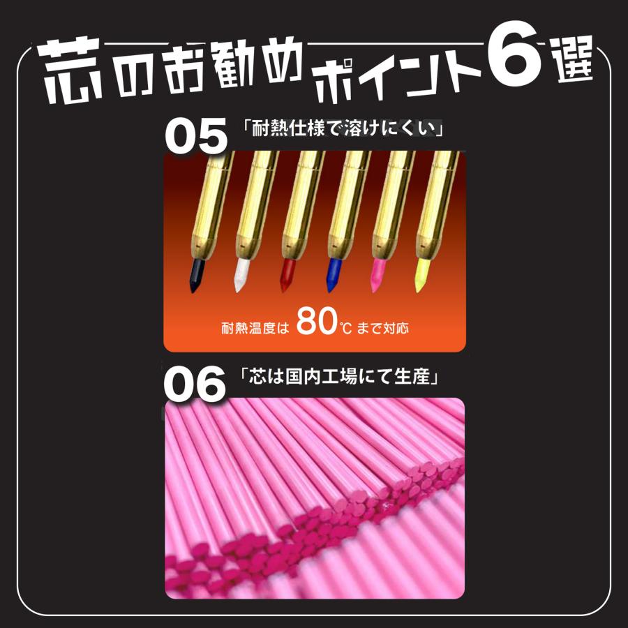 祥碩堂 MODEL ATHLETE 替芯 丸芯 2.8mm 芯削り付き ASL-K005 蛍光
