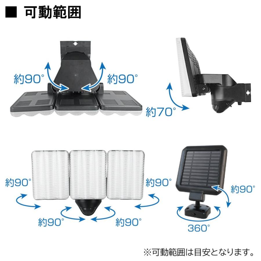 DAISHIN（大進） LED センサーライト 屋外 ソーラー充電式 ダイシン