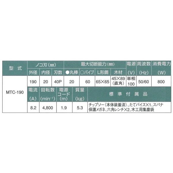 新興製作所 切断機 高速切断機 チップソー切断機 金属 切断 卓上 新興製作所 切断機 高速切断機 チップソー切断機 金属 切断 卓上
