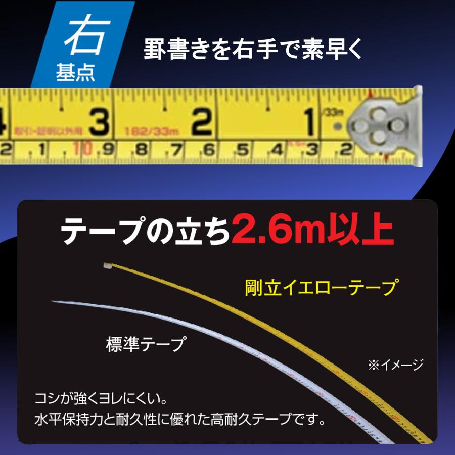 値下げします。ダンガンドレリトグラフ 値下げします。ダンガンドレ