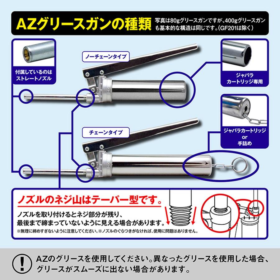 エーゼット 1ウェイ400グリースガン GF402 カートリッジグリス専用