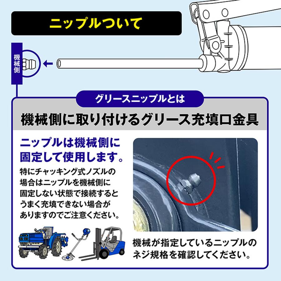 エーゼット 1ウェイ400グリースガン GF402 カートリッジグリス専用