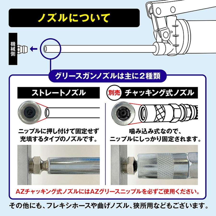 エーゼット 1ウェイ400グリースガン GF402 カートリッジグリス専用