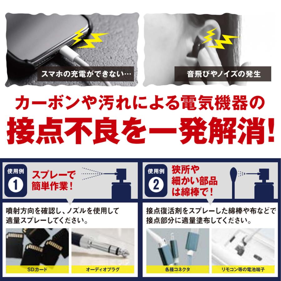 エーゼット カーボン 汚れ 電気機器 接点不良 一発解消 浸透性が高い