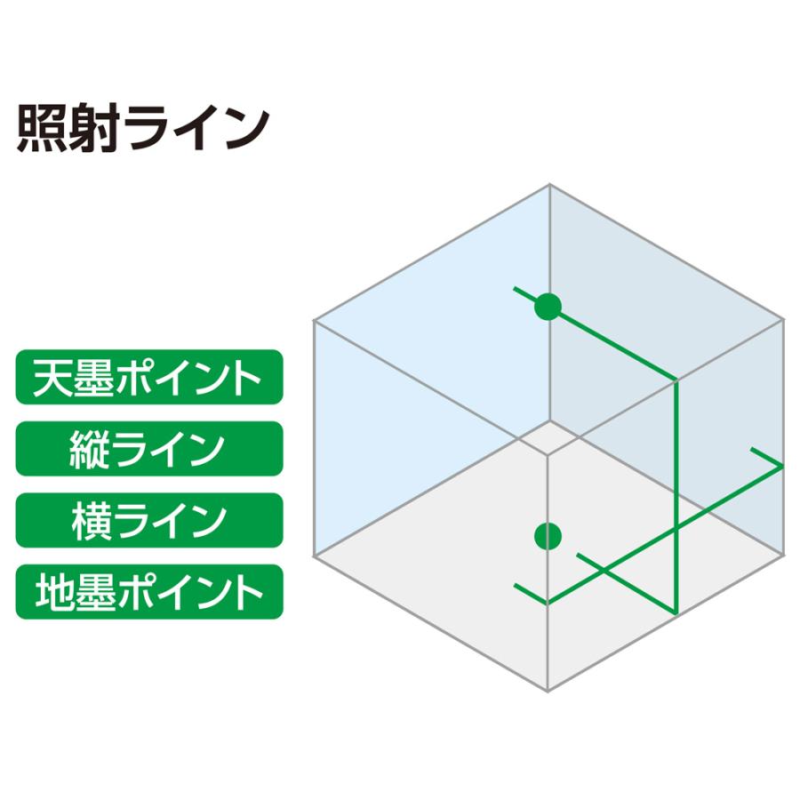 レーザー墨出し器 墨出し器 墨出し シンワ測定 レーザーロボ レーザー