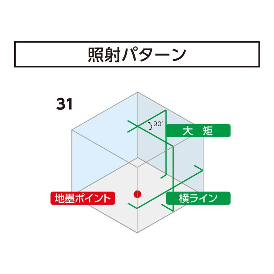 レーザー墨出し器 墨出し器 墨出し シンワ測定 レーザーロボ LEXIA-E 31 グリーン 70883[メーカー直送]｜whatnot｜04