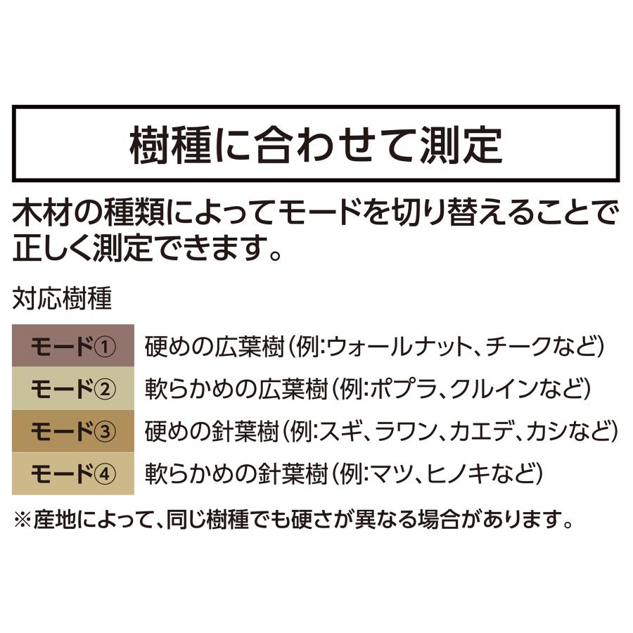 シンワ測定 デジタル水分計 木材用 78643 4960910786431 : WHATNOT
