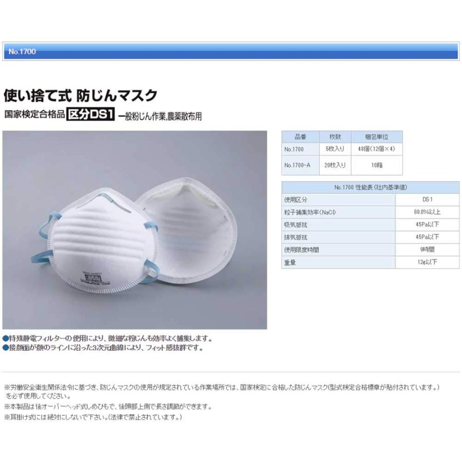 TOYO SAFETY トーヨーセフティー 使い捨て式防じんマスク No TOYO SAFETY トーヨーセフティー 使い捨て式防じんマスク No