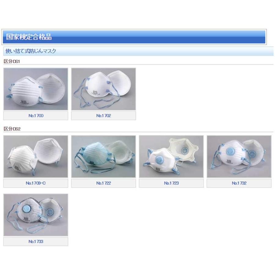 TOYO SAFETY トーヨーセフティー 使い捨て式防じんマスク No TOYO SAFETY トーヨーセフティー 使い捨て式防じんマスク No