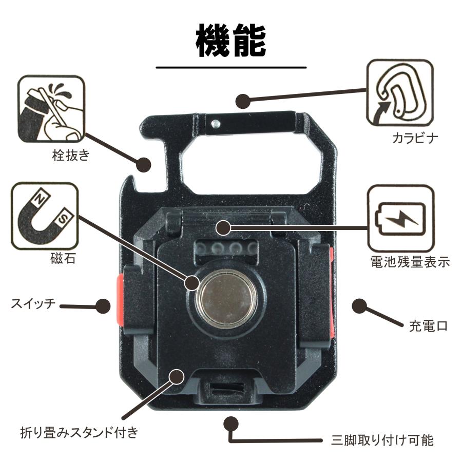 ビッグマン LEDライト BM LEDミニミニポケットライト充電式 四角