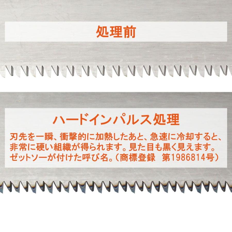 ゼット販売 ゼット Vハンディ200ボード用 本体 18421 大工道具
