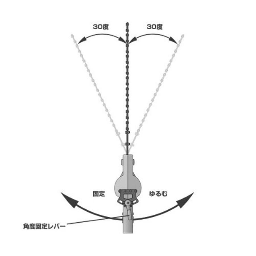 ニシガキ工業 植木高速バリカン 高速バリカン1.0M 刈込み幅300mm