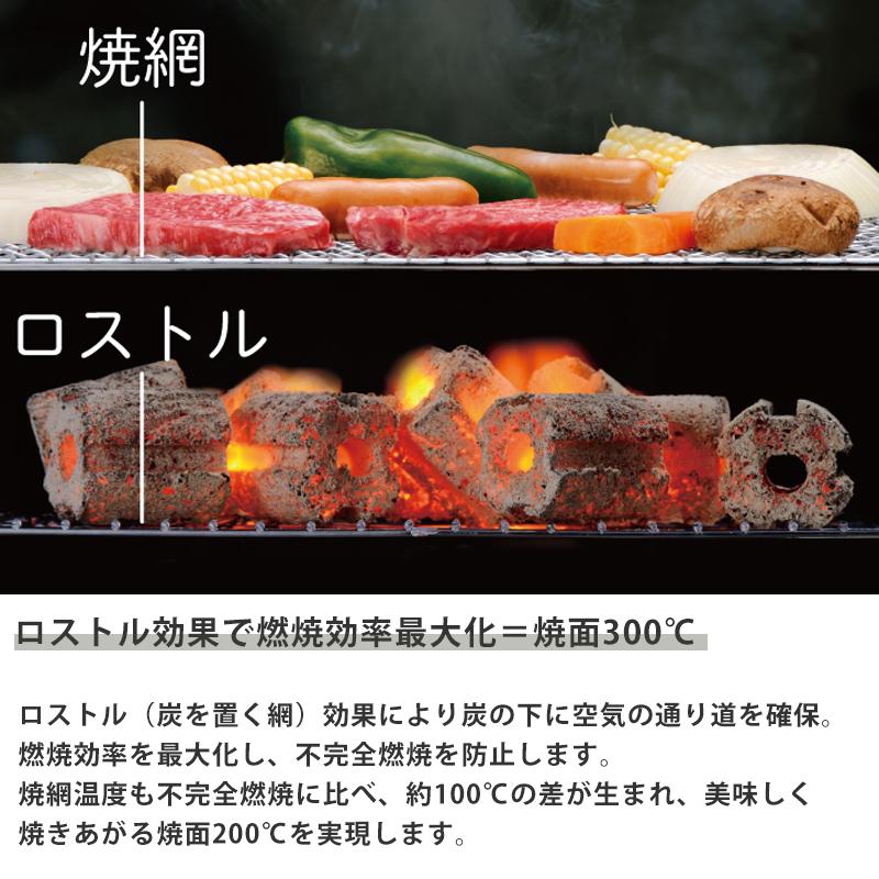 LOGOS（ロゴス） バーベキューコンロ バーベキューグリル BBQ キャンプ
