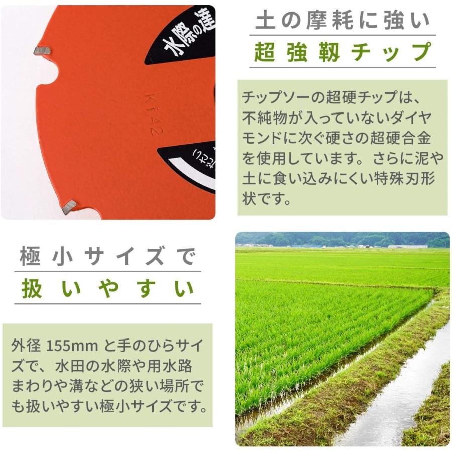 三陽金属 草刈機用水田除草カッター 水際の達人 No.0399 155mm