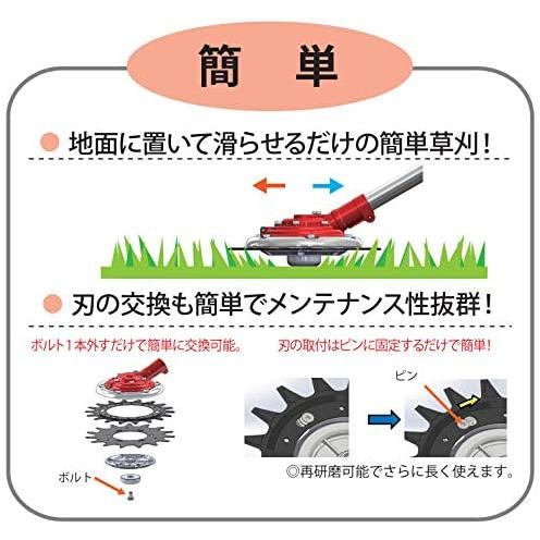 三陽金属 日本製 刈払機用 無双ツインブレード 本体 チップソー