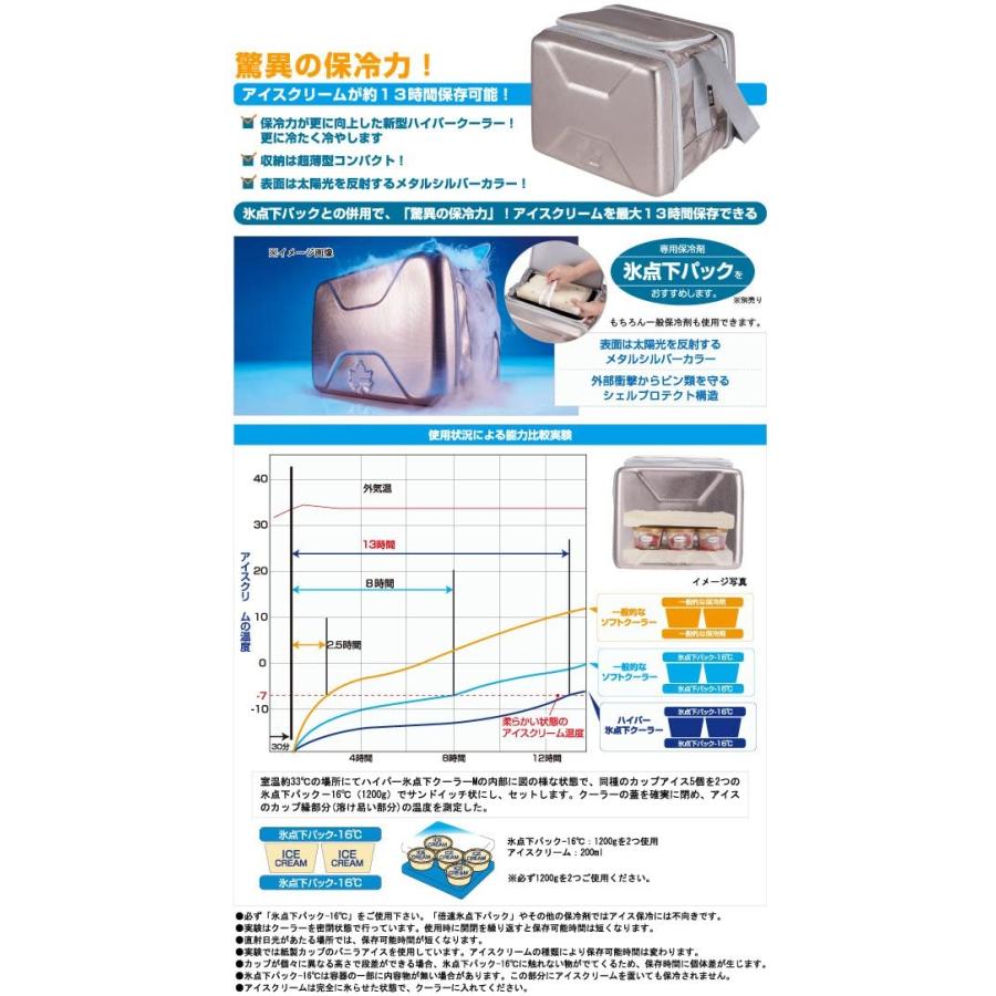 ロゴス LOGOS クーラーバッグ クーラーボックス 小型 最強 保冷力 保冷バッグ 折りたたみ ハイパー氷点下クーラーm 12l ソフトクーラー クーラーバック Mサイズ｜whatnot｜05