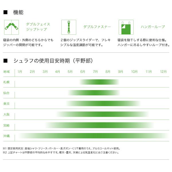 ロゴス logos 寝袋 シュラフ 連結 夏用 コンパクト 軽量 封筒型 車中泊