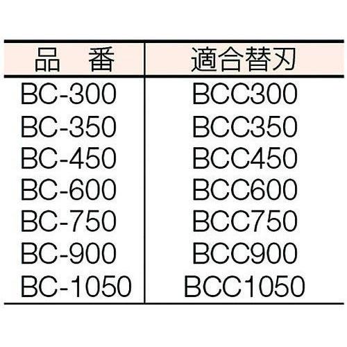 HIT ボルトクリッパ 600mm BC 600｜whatnot｜03