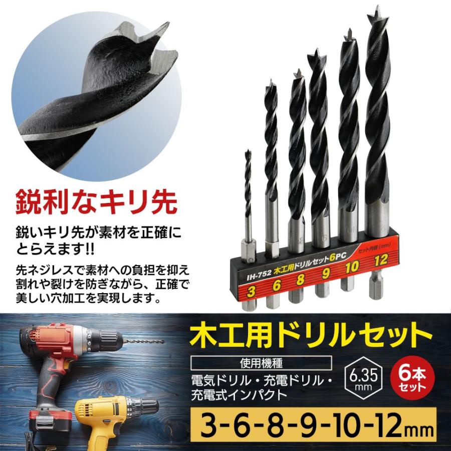 iHelp（アイヘルプ） ドリルセットビット 木工用ドリルセット 作業工具