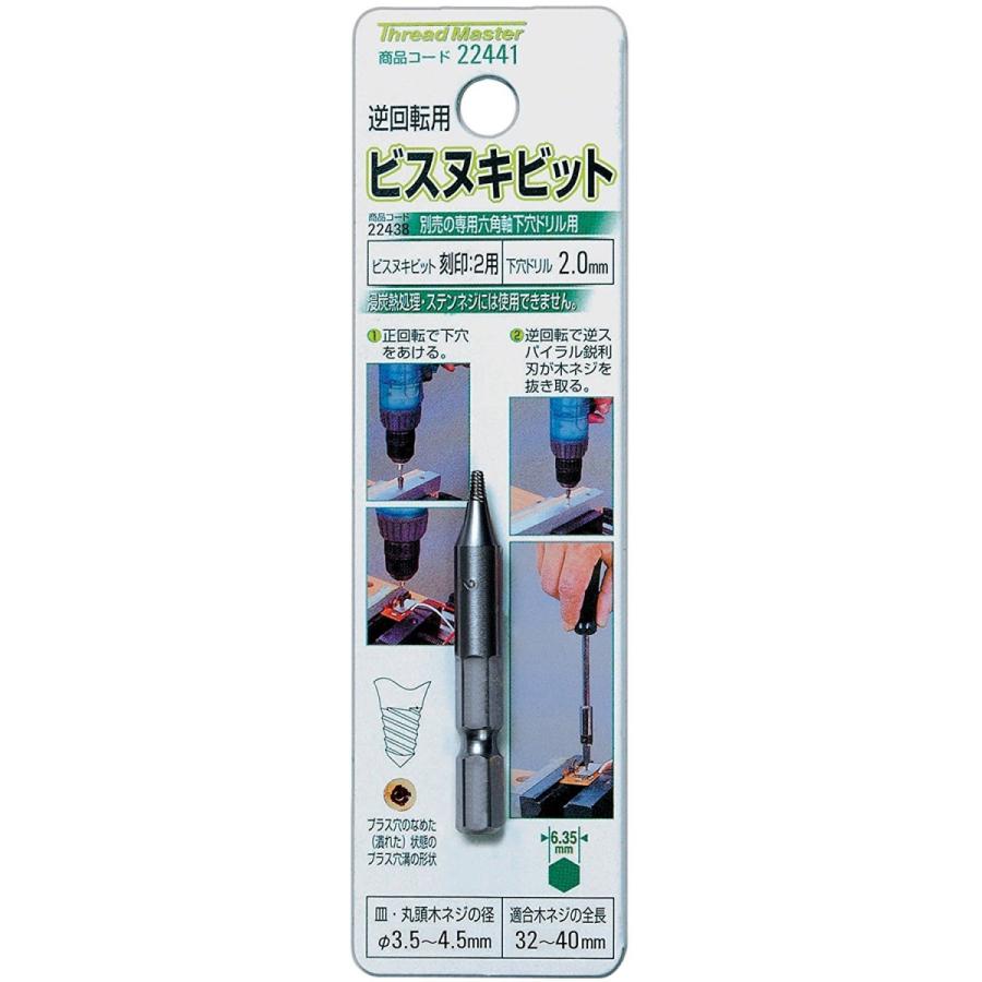 イチネンMTM スレッドマスター Thread Master ビスヌキビット刻印 2