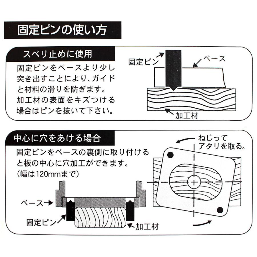 ビッグマン ドリルガイド ドリル ガイド BM 垂直 斜め 丸棒 中心