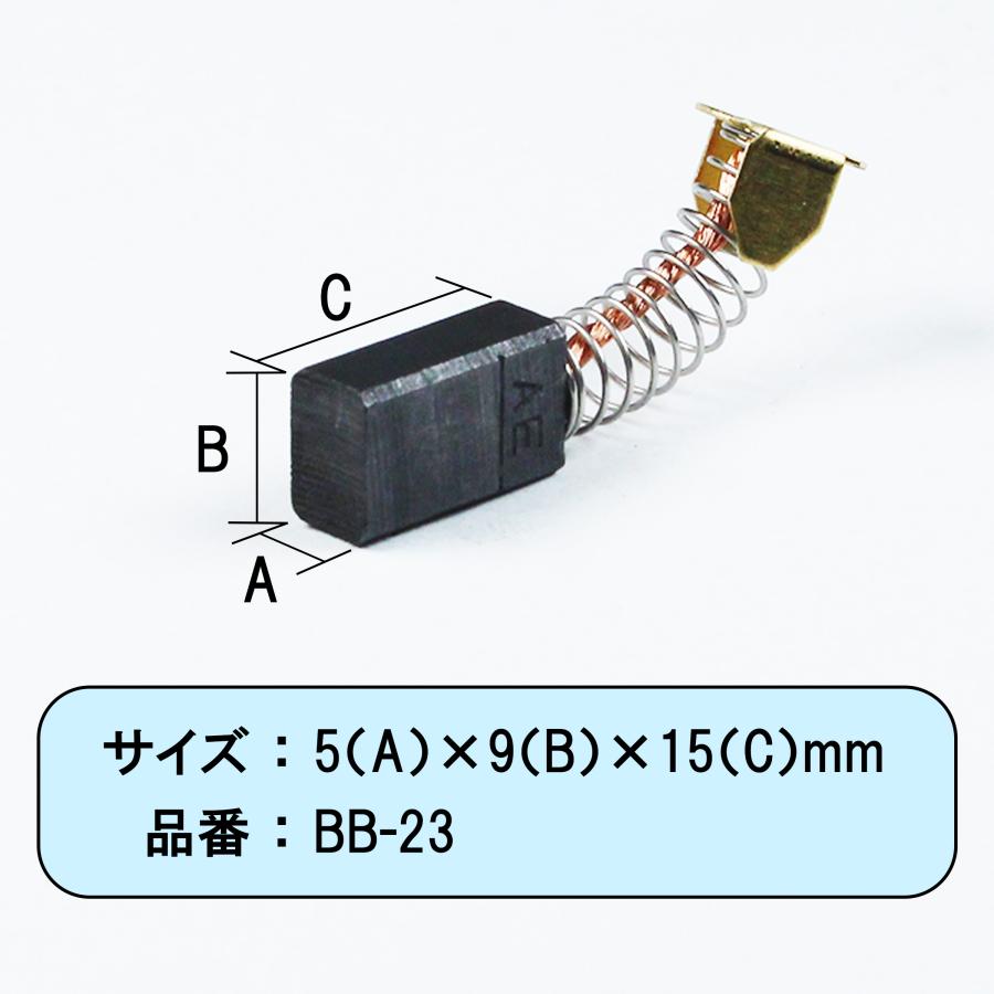 ビッグマン カーボンブラシR用 609AA BB-23 4962308629832