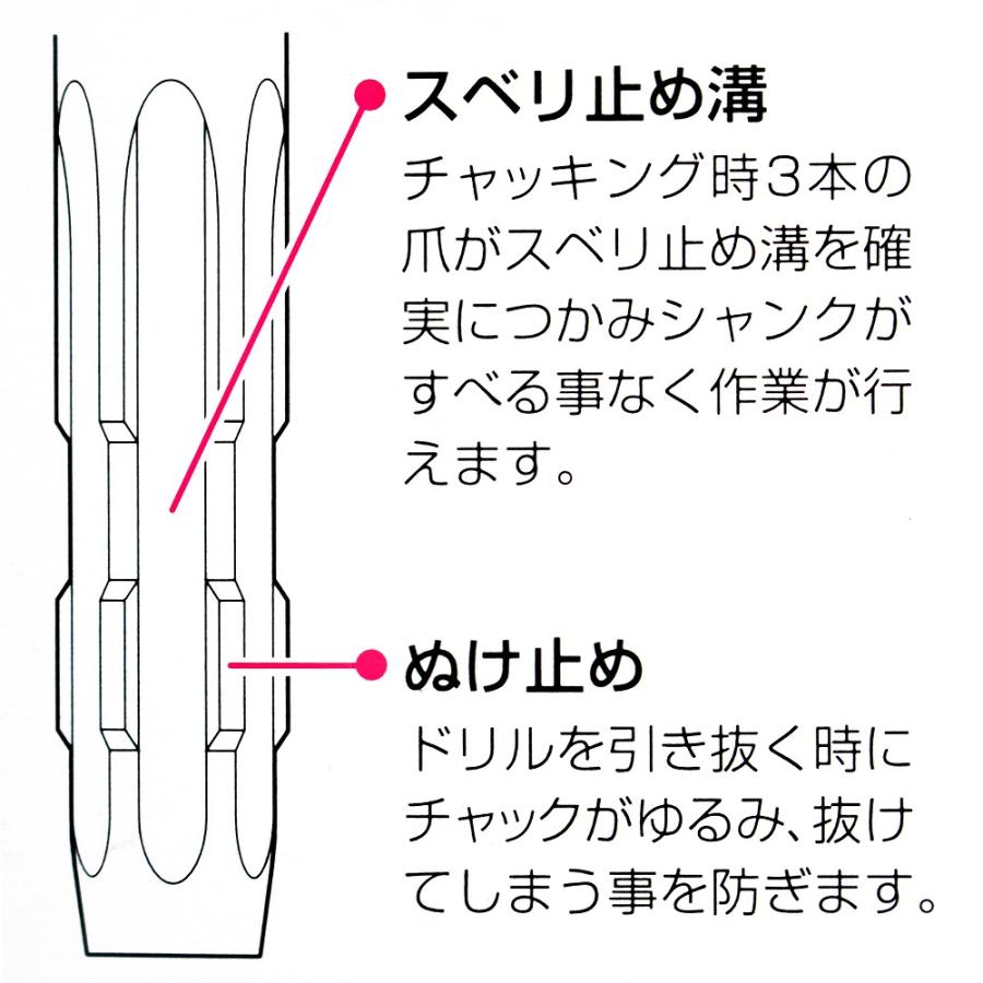 S大 木工用ドリルミドル 30.0 4962308660323 | ブランド登録なし | 05