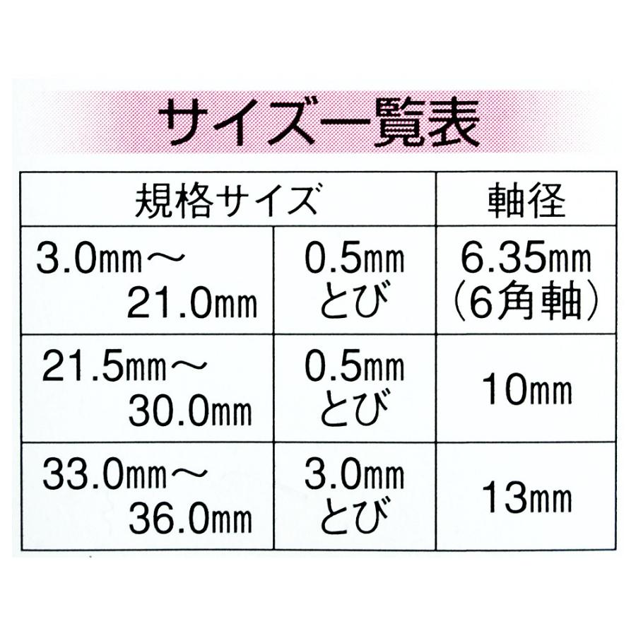 S大 木工用ドリルミドル 30.0 4962308660323 | ブランド登録なし | 06