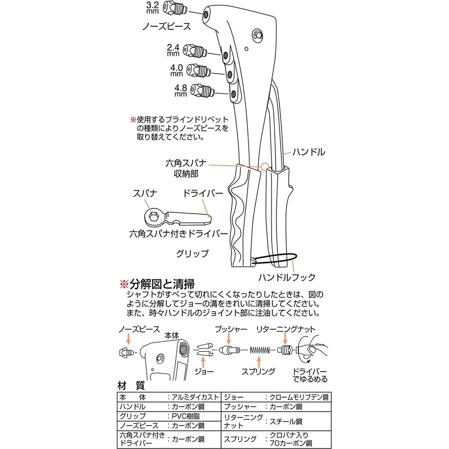 HM　天板のみ Amazon.co.jp: スターエム 58X-S3090 ハイス六角軸皿取錐&埋木錐