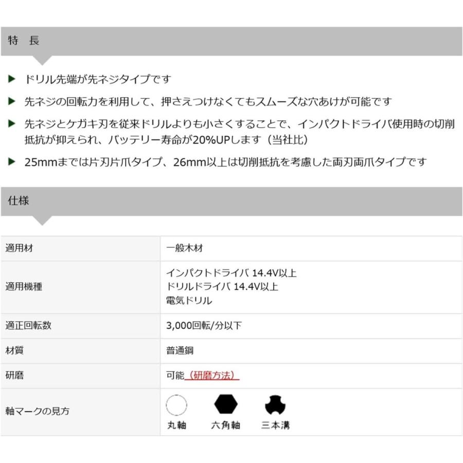 スターエム インパクトビットショート 36ミリ : WHATNOT - 通販