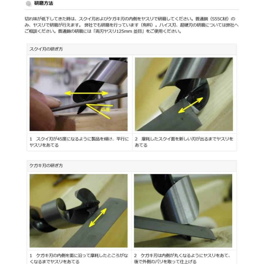 スターエム インパクトビットショート 36ミリ : WHATNOT - 通販