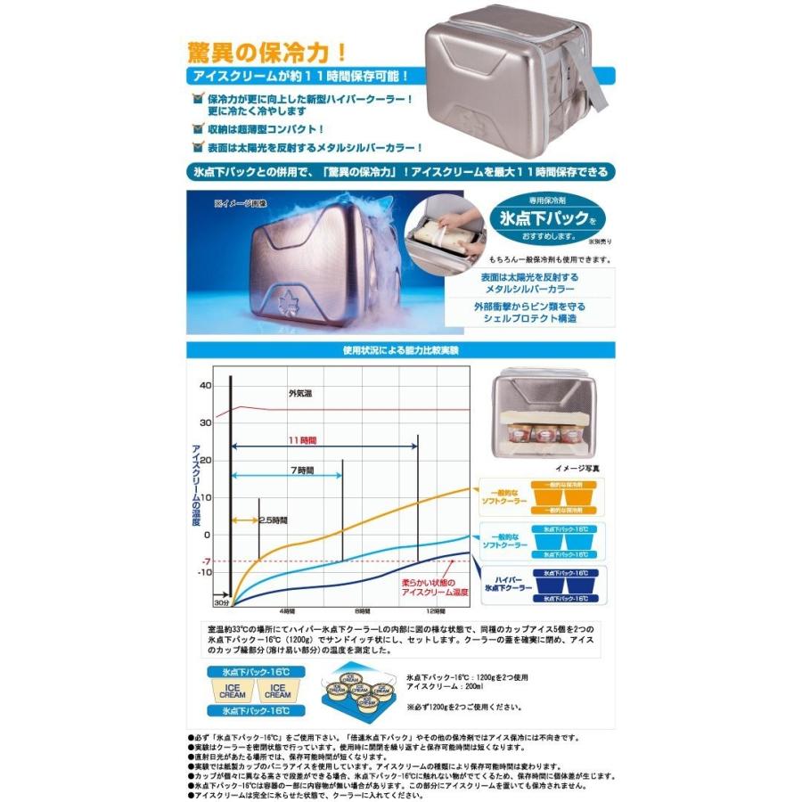 ロゴス クーラーボックス ハイパー氷点下クーラーl 倍速凍結 氷点下パックL クーラー 3点セット LOGOS 保冷剤 クーラーバック 保冷バッグ 強力保冷｜whatnot｜06
