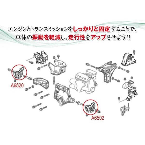 フロントロアーエンジンマウント 適合 50842-SR3-030 EG4 EG5