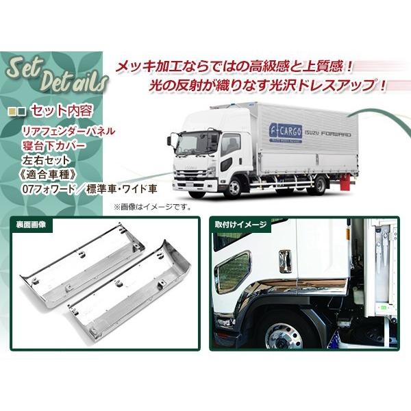 いすゞ 4トン 07フォワード メッキ リアフェンダーパネル 寝台下カバー