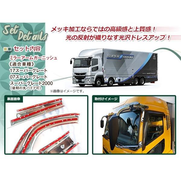 ふそうスーパーグレート右側アームカバー全て | tspea.org