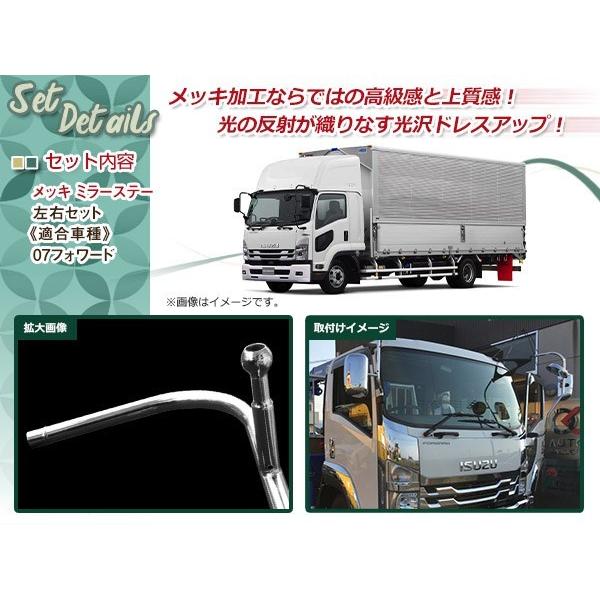07フォワードメッキミラーカバー熱線用 Amazon | 新型/07フォワード メッキ ミラーステー カバー 下部3