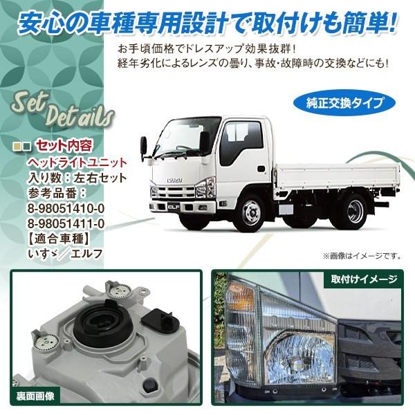 いすゞ 07 エルフ アトラス コンドル タイタン 標準 H19/1 いすゞ 07 エルフ アトラス コンドル タイタン 標準 H19/1