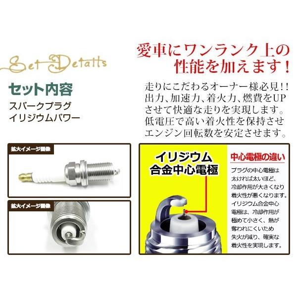 スパークプラグ イリジウムパワー  フォードジャパン/FORD JAPAN フェスティバ 1300CC DAJPF B3(DOHC)年式89.3〜93.1｜wheat-shop｜02