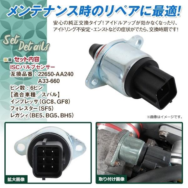 スバル インプレッサ GC8 GF8 フォレスター SF5 レガシィ BE5 BG5 BH5