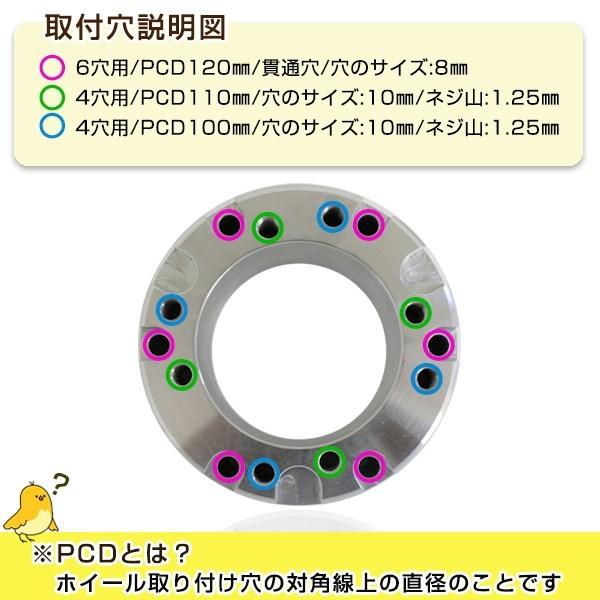 ジャイロキャノピー ジャイロX ジャイロUP ワイドトレッド ジャイロキャノピー ジャイロX ジャイロUP ワイドトレッド