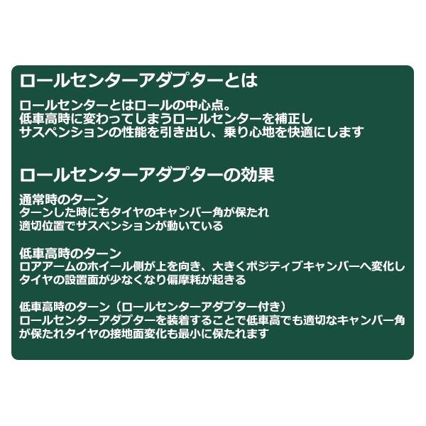 ロールセンターアダプター 40mm 30系 プリウス ダウンキット 車高調整
