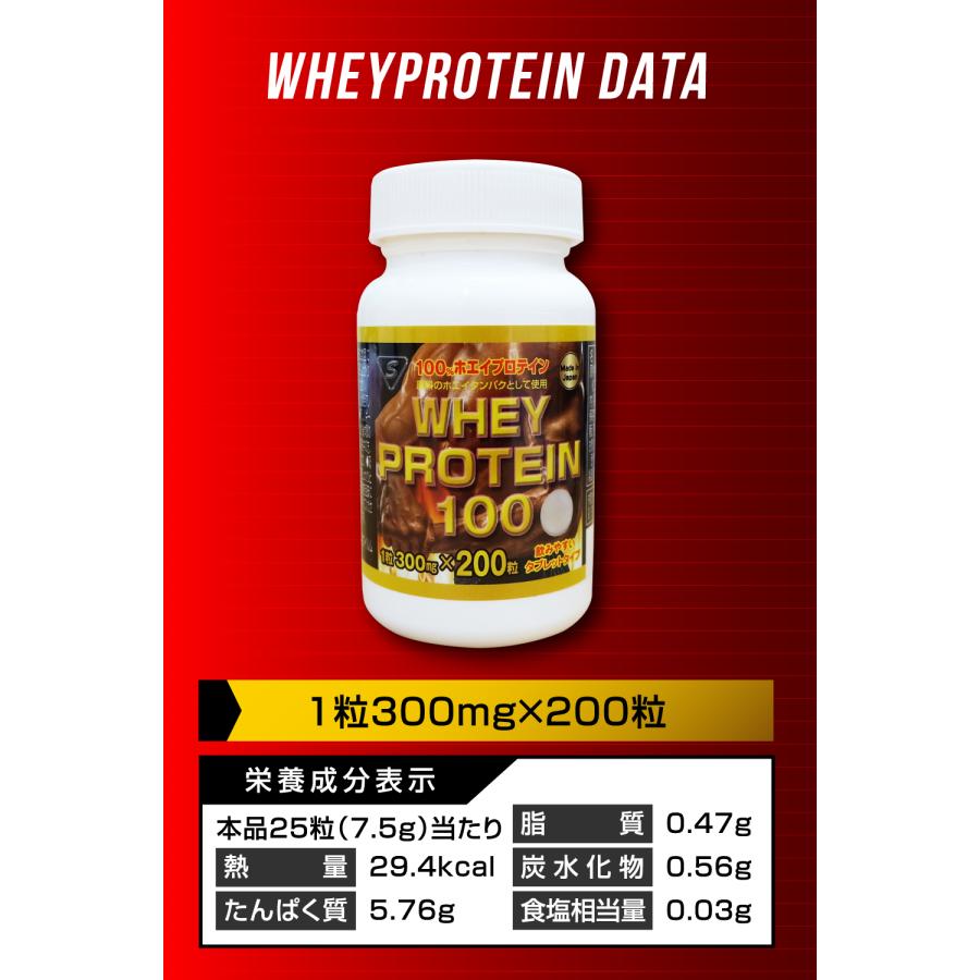 WHEYPROTEIN100  200粒【 ホエイ プロテイン 錠剤 】 筋肉 サプリ タブレット タンパク質 whey protein 持ち運び｜wheyprotein100｜04