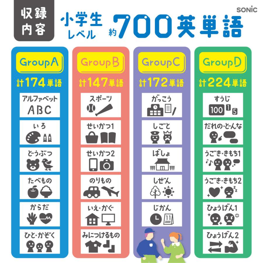英単語 ソニック ピコトレ 英単語700 リスニング 発音 英語 教材
