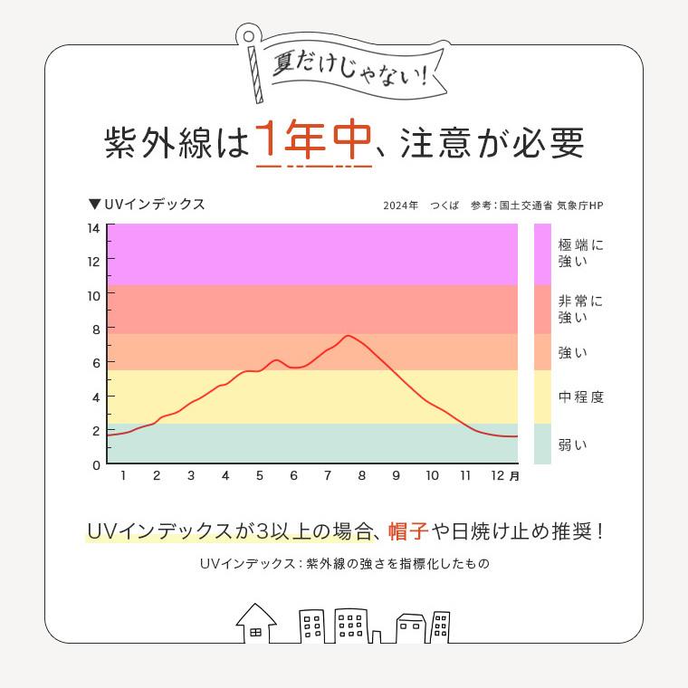 子供 帽子 日よけ プール 水遊び メッシュ 男 女 子ども キッズ ゴム付き 水陸 両用 ベビー UV 派手 名入れ 54cm tdm ギフト 夏｜whimsical-me｜19