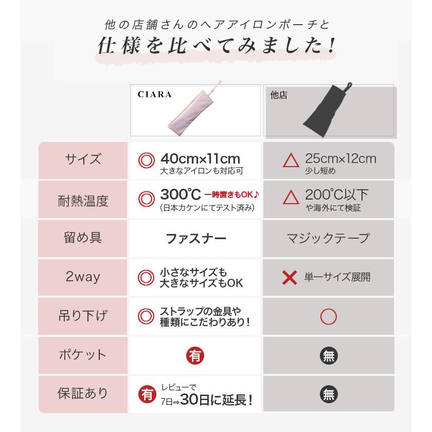 ヘアアイロンケース 耐熱 熱いまま ポーチ 引っ掛け 300℃ 収納 アイロン おしゃれ トラベル 吊り下げ ケース 2way コテ コード収納 ギフト 母の日 早割 夏 | CIARA（ファッション） | 15