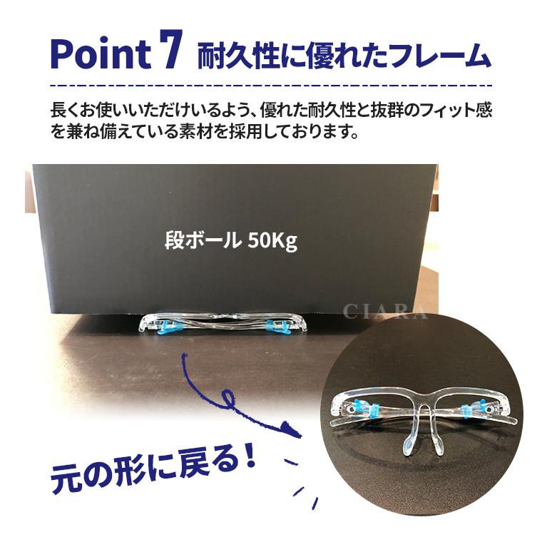 正規品 フェイスシールド 付替え 交換用 シールドのみ 眼鏡フレーム