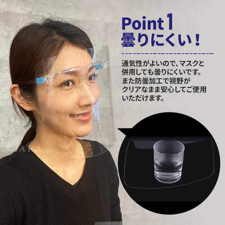 正規品 フェイスシールド 付替え 交換用 シールドのみ 眼鏡フレーム