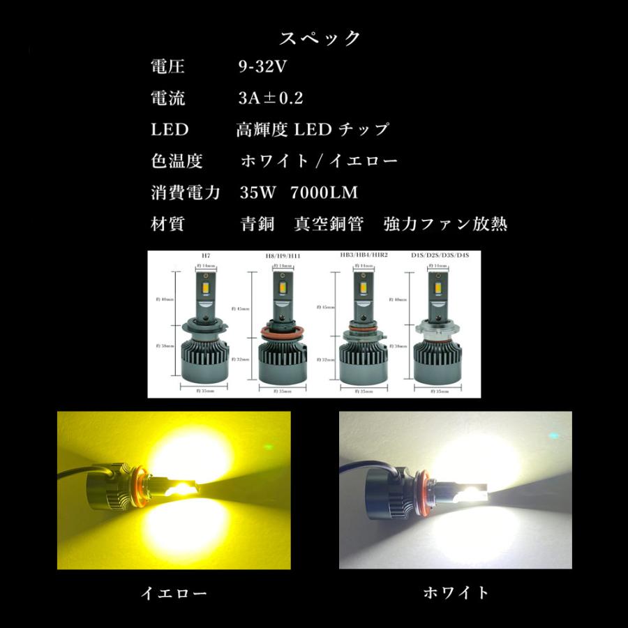 純正スイッチで2色切替 LED バルブ ヘッドライト/フォグライト フォグライト HB4 車用 2灯 VOLKSWAGEN フォルクスワーゲン クロスポロ 2014.11〜2018.3 6RCBZW｜whiplinks｜05